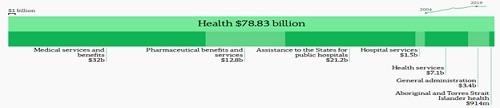 Economic Principles Assignment9.jpg